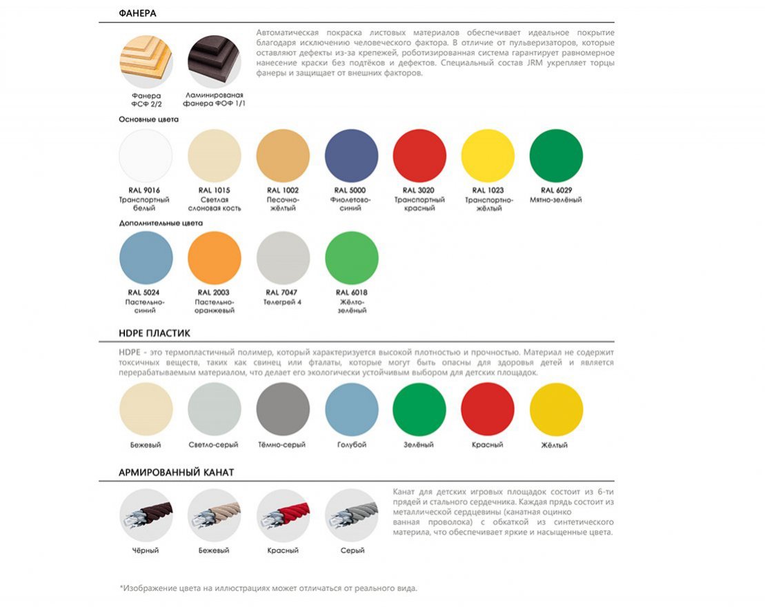 Приствольная решетка квадратная Геометрия защиты - вид 2