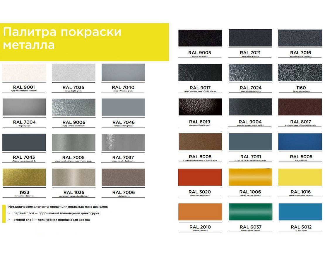 Велопарковка Велостоп-7 - вид 2